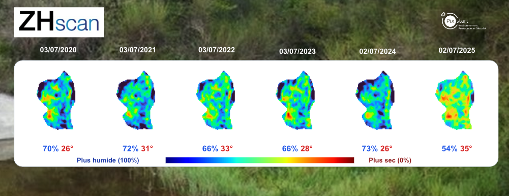 Analyse de l’humidité et la température avec l’outil ZHscan® Analyse de l’humidité et la température avec l’outil ZHscan®